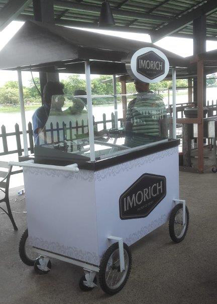 KIOSKS